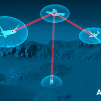 VDL Groep en Airbus bundelen krachten rond lasercommunicatieterminals voor vliegtuigen